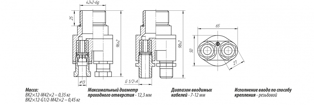 Документация