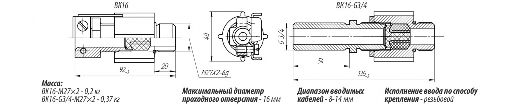Документация