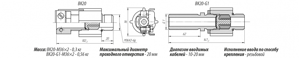 Документация