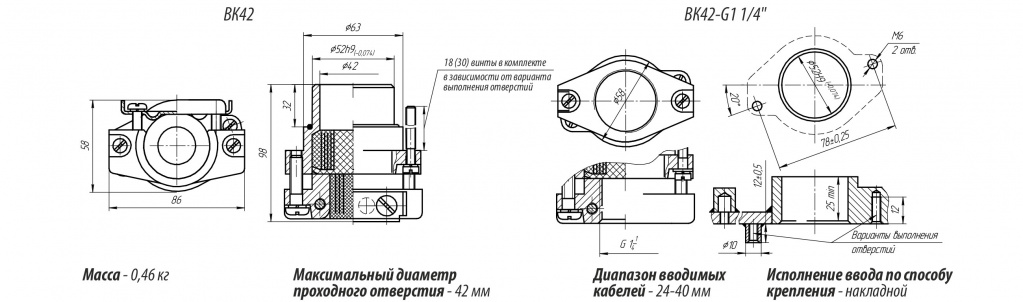 Документация