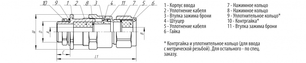 Документация