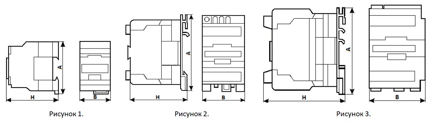 Документация
